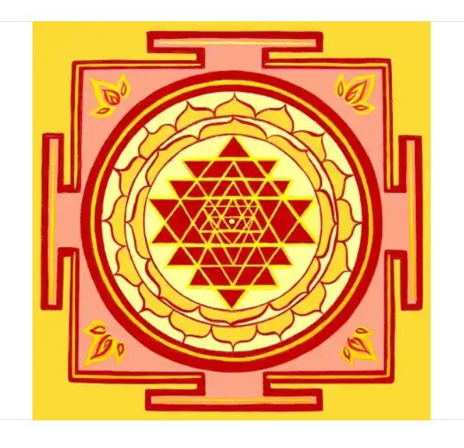 वास्तु पुरुष मंडल